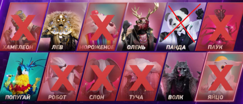 Маска (телешоу)/список выпусков/второй сезон