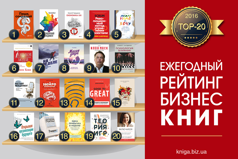 15 сильных книг по саморазвитию - блог издательства «манн, иванов и фербер»