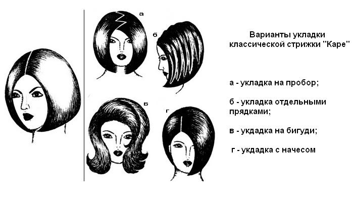 Стрижка лонг боб 2024: с челкой и без, на средние волосы (фото)