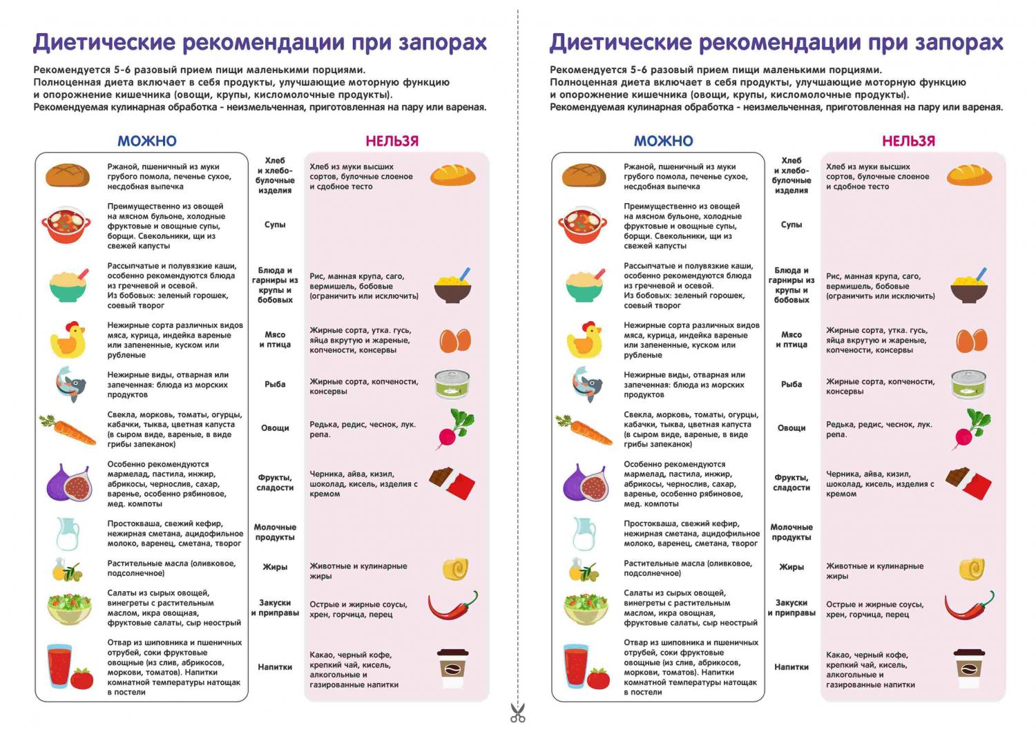 Причины появления и методы лечения запора у взрослых, детей, а также беременных и кормящих мам | микролакс®