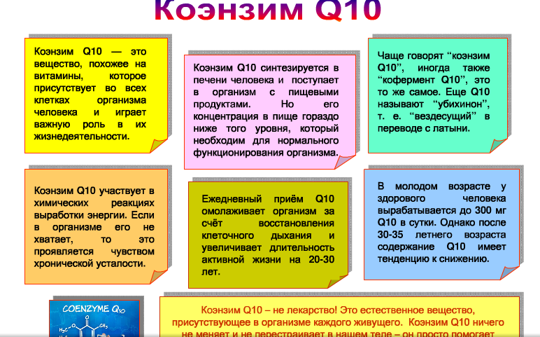 Польза кофермента q10 для женщин: свойства витамина коэнзим ку 10 | блог anti-age expert