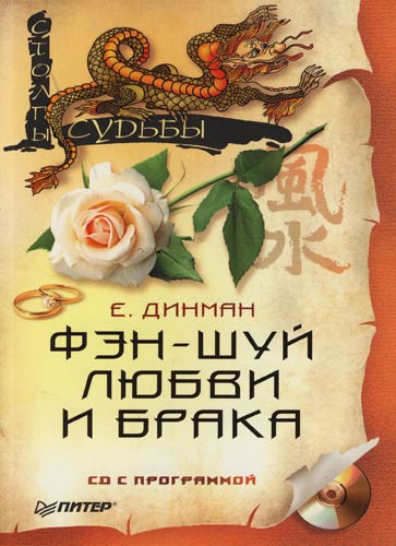 Как определить зоны фен шуй в квартире