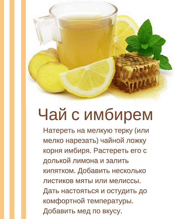 Имбирь с медом и лимоном для иммунитета рецепт