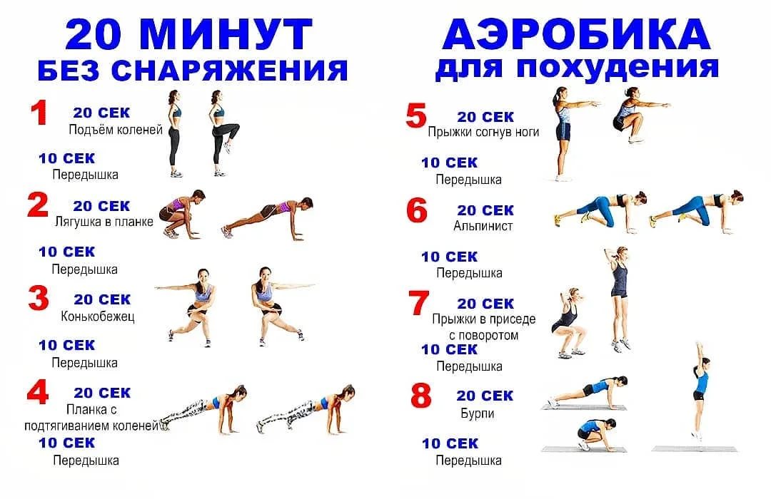 Нлп как влюбить в себя мужчину техника — отношения