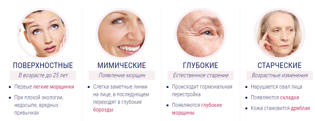 Как сохранить молодость и красоту на долгие годы