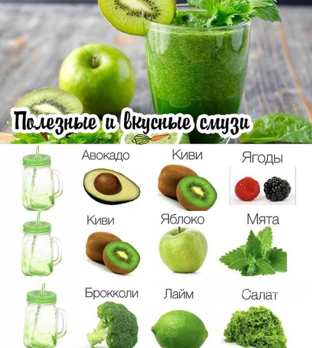Диетические коктейли для похудения в блендере, 35 вкусных рецептов