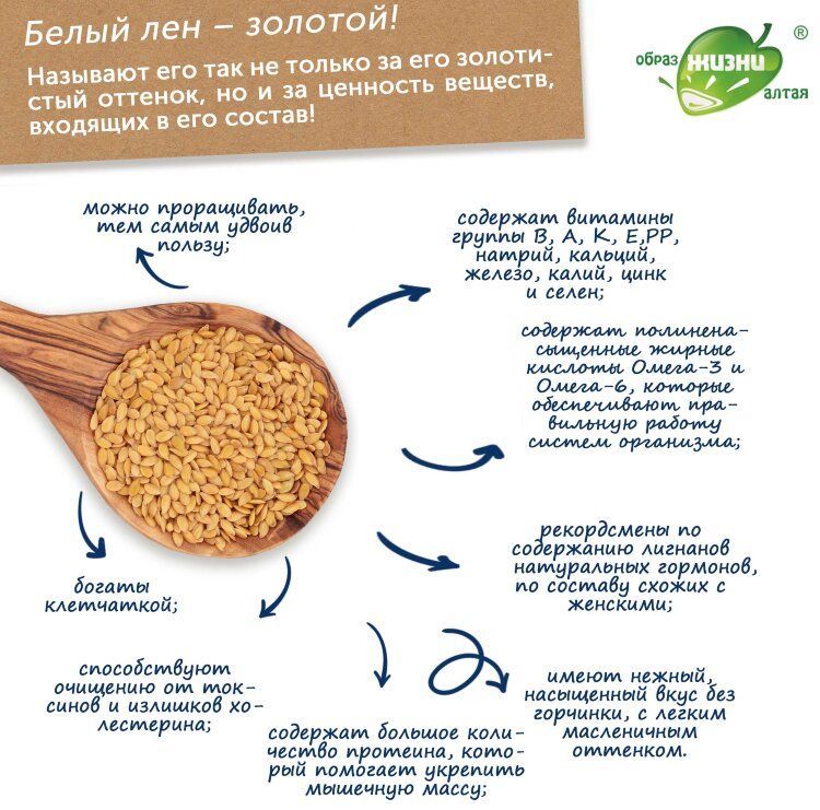 Как очистить кишечник семенами льна: полезные свойства и рецепты