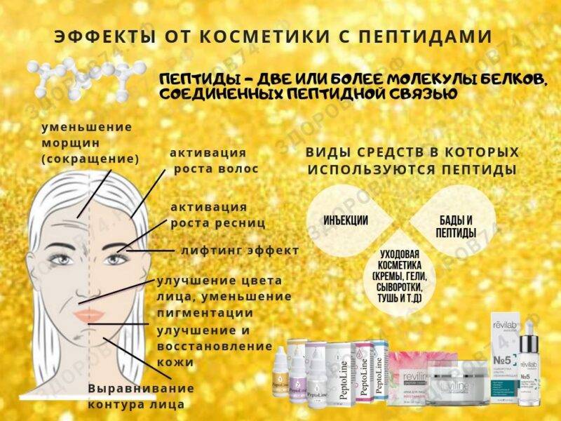 Хотите убрать морщины вокруг рта? 20 проверенных средств, как убрать морщины над верхней губой