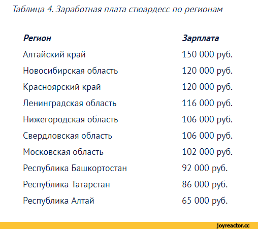 ᐉ причёска стюардессы: как сделать укладку бортпроводниц с пилоткой и без, фото стижек и причёсок работниц аэрофлота и других авиакомпаний, требования к внешнему виду, варианты укладок на разную длину