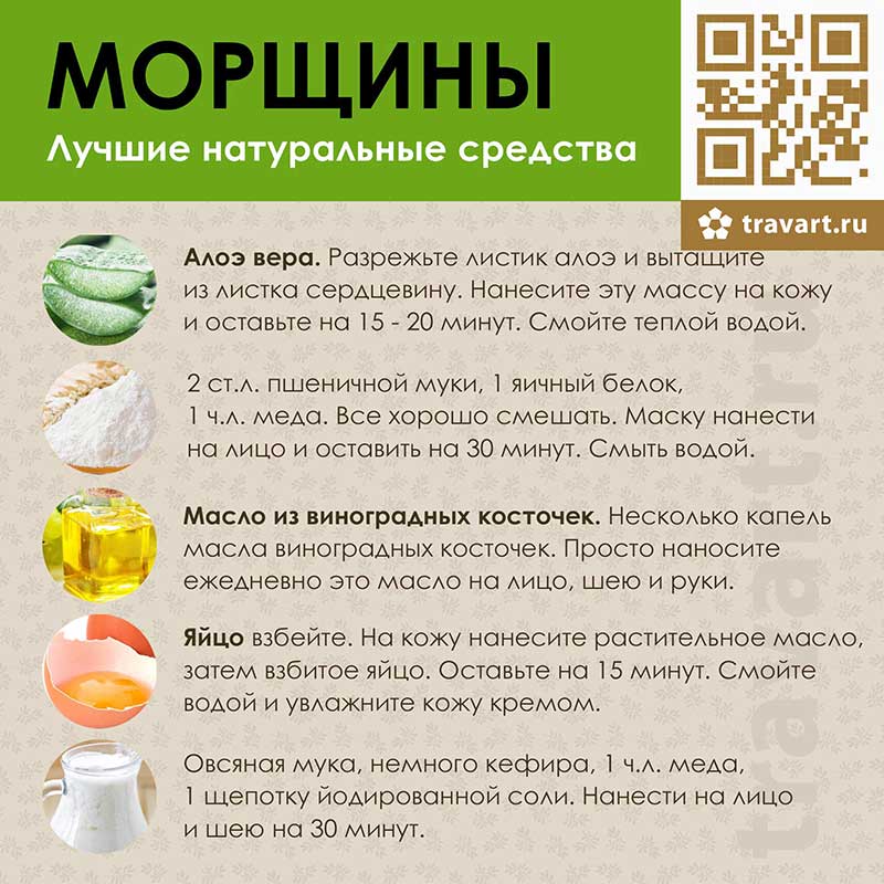 Применение маски для лица из тыквы от морщин: полезные свойства для кожи и обзор самых популярных рецептов