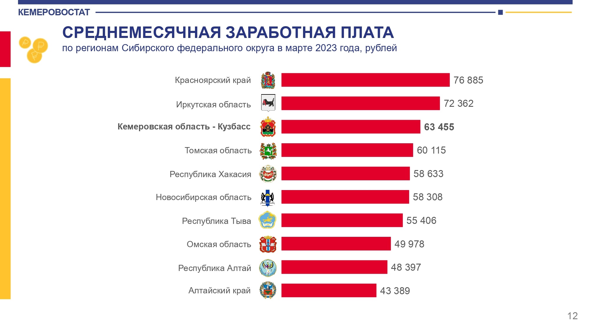 Астролог онлайн - бесплатные консультации астролога