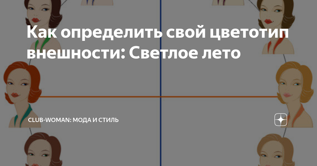 Как определить свой цветотип внешности и что это тебе даст