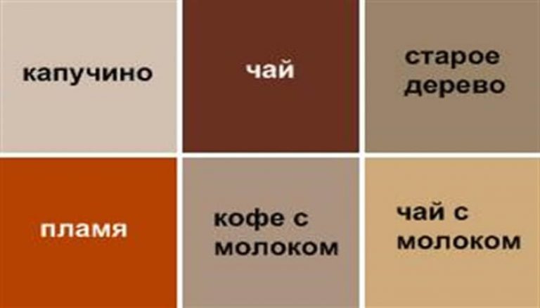 Цвет волос молочный шоколад: кому идет, оттенки краски, виды окрашивания (48 фото)