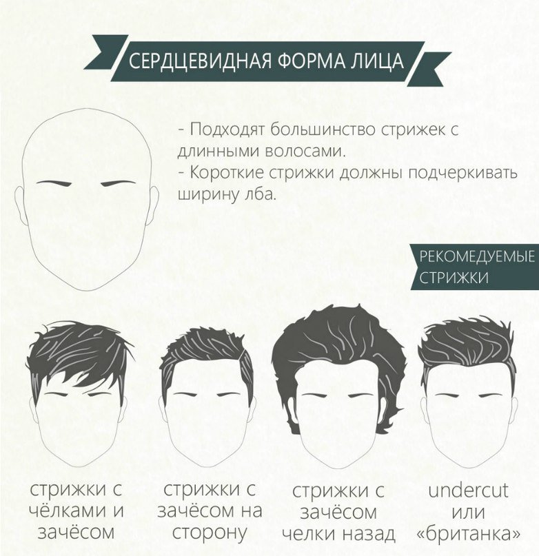 Мужские стрижки – лучшие и стильные варианты 2024 года zachiska