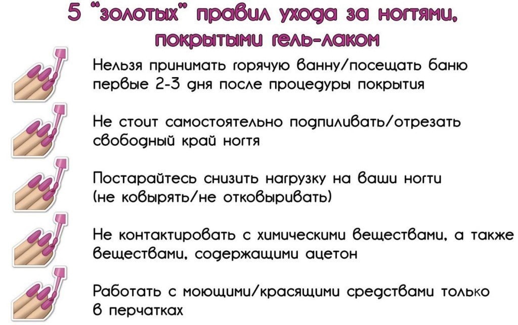 Лечебный лак для ногтей - обзор препаратов для восстановления, укрепления, роста с описанием состава и ценами