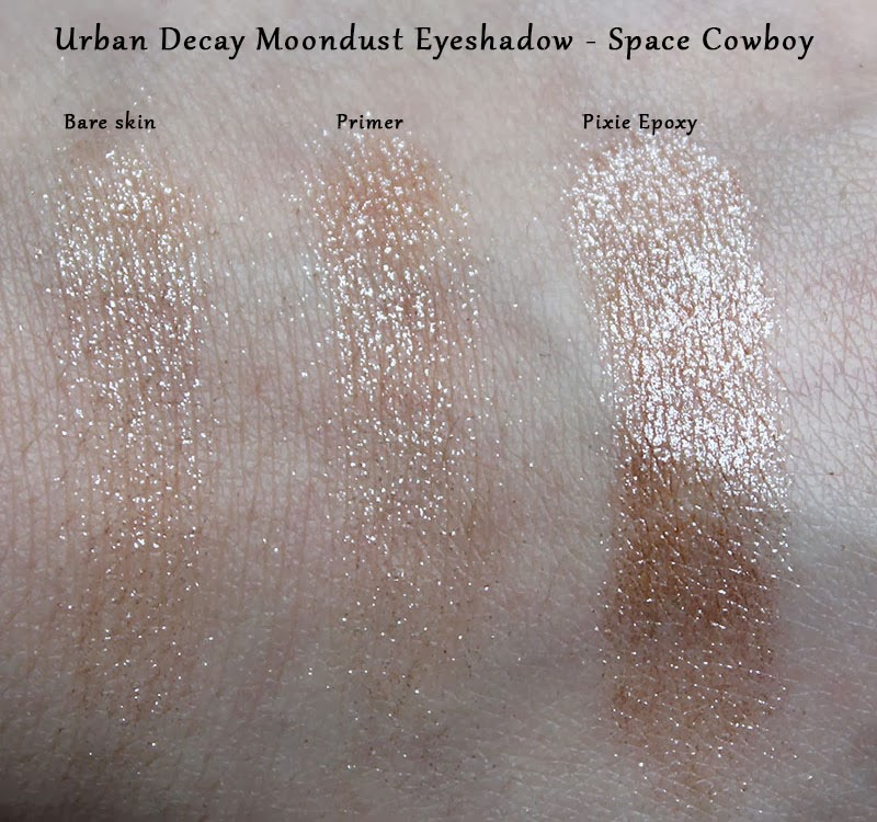 Долгожданные - по крайней мере, нами самими - свотчи палетки Naked Smoky Urban Decay и мнение Яны и Юли, успевших ее попробовать