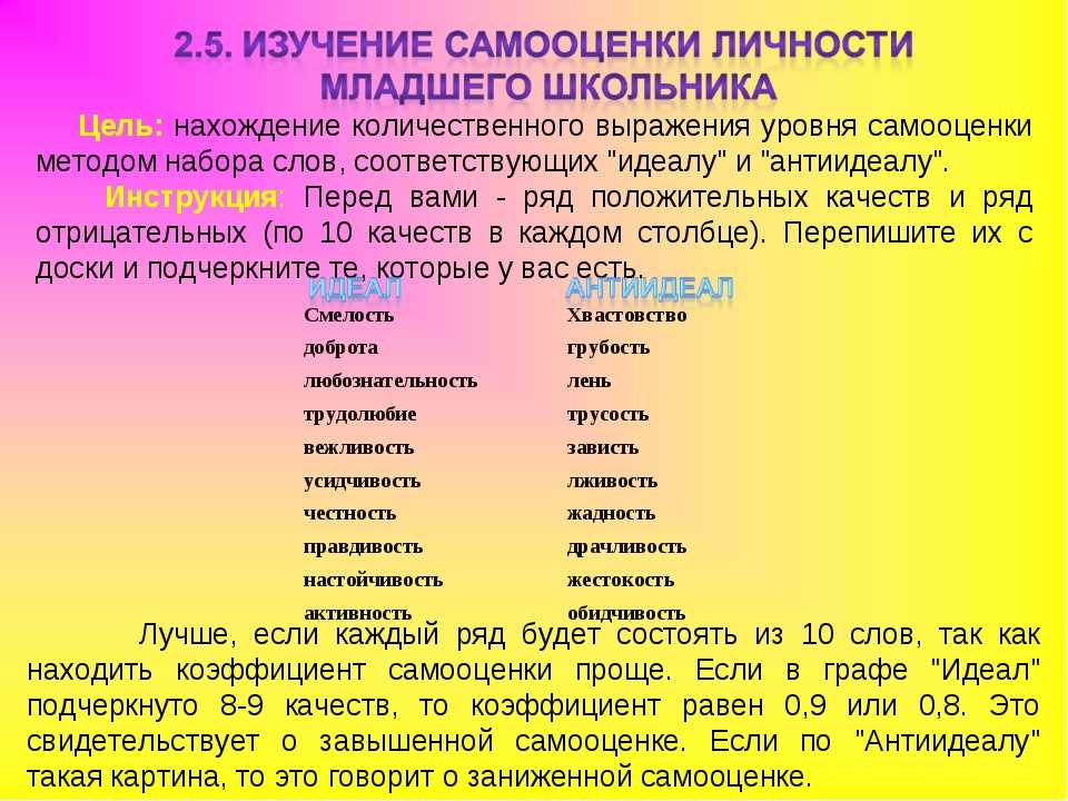 Тест: какую черту характера вы в себе подавили | психология