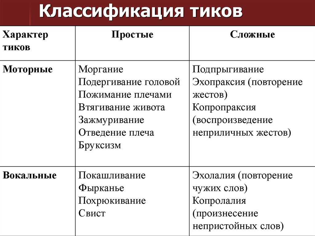 Сборник: фильтры и эффекты из тиктока. всё тут!