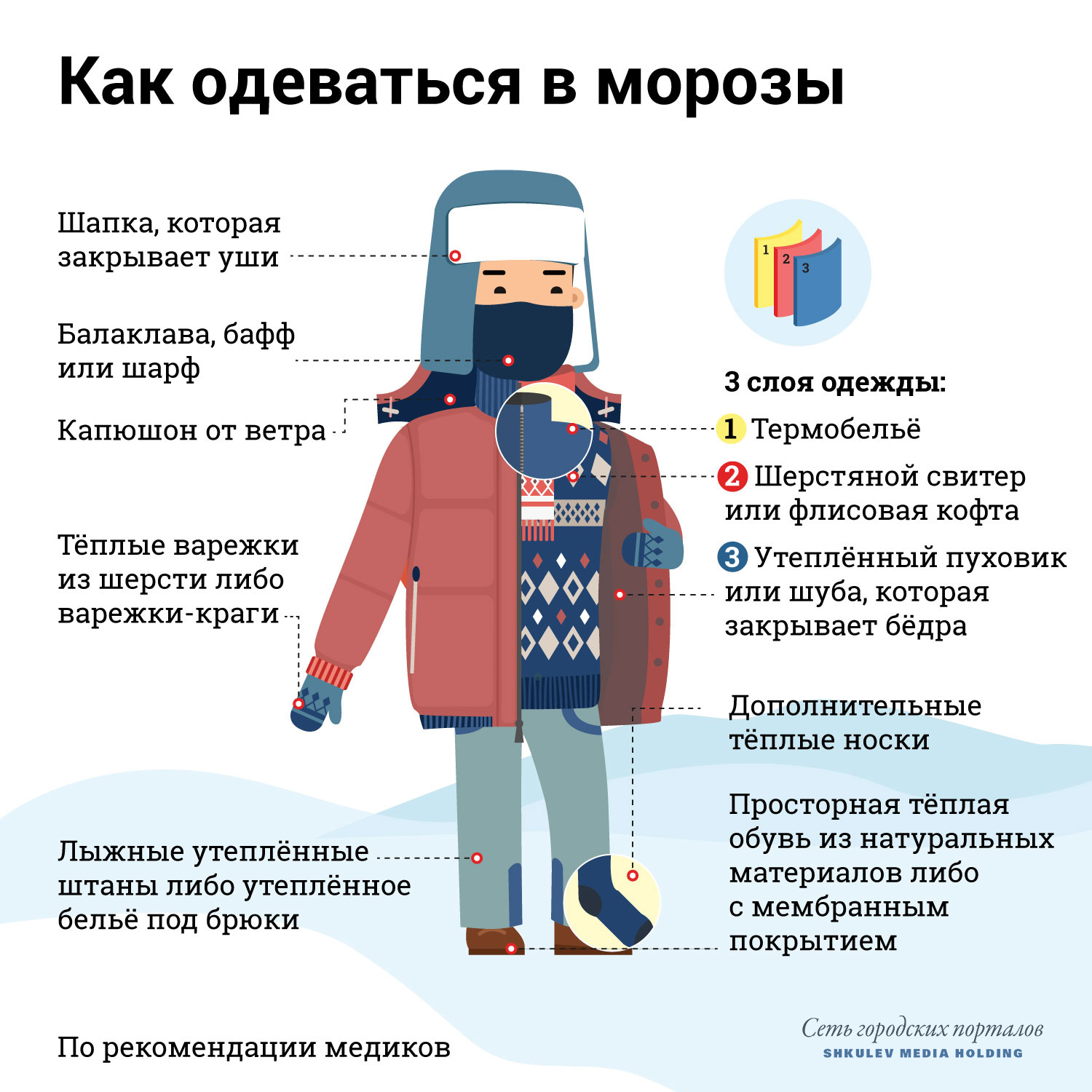 Что взять с собой в сауну: формируем джентльменский набор