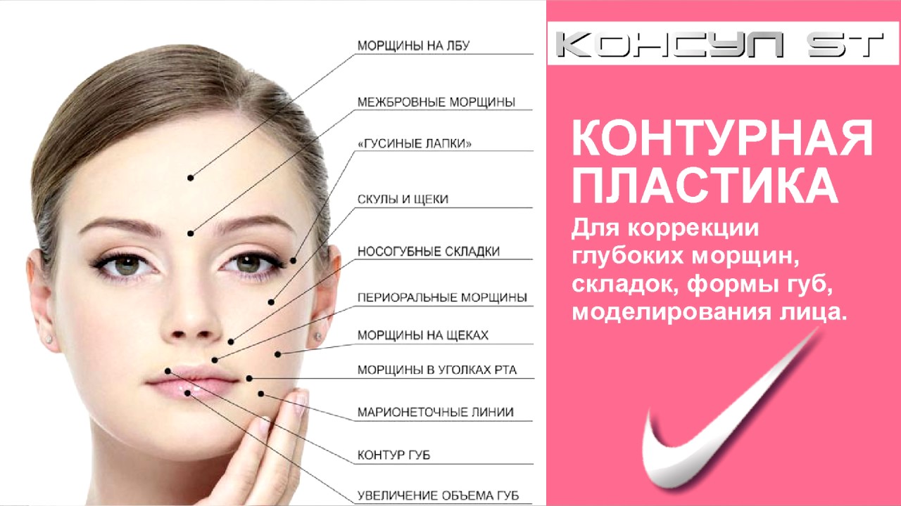 Кольца венеры на шее – топ-методы устранения (2021)