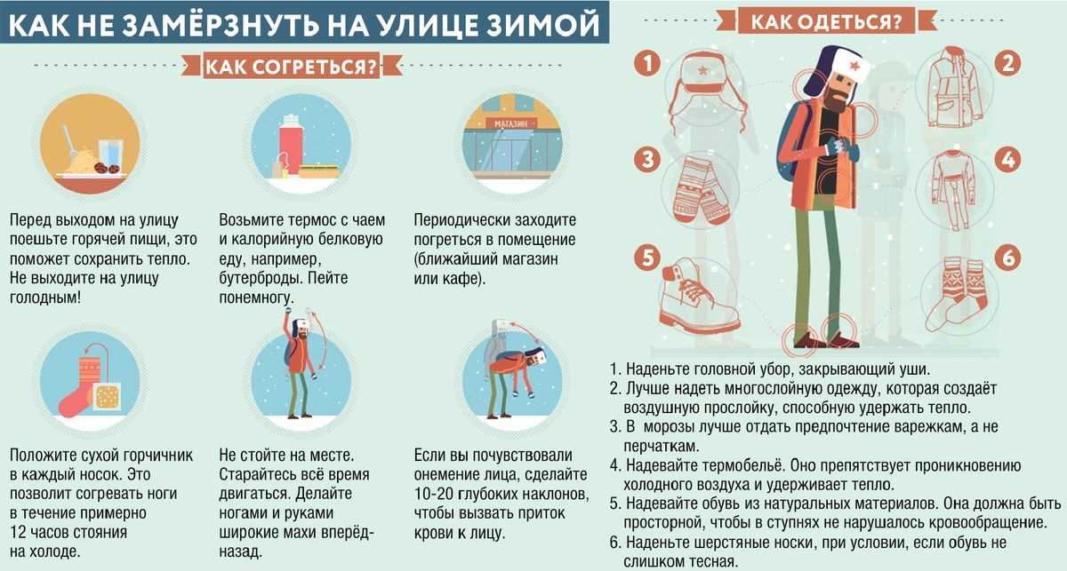 Что взять с собой в сауну [баню]: перечень опытного банщика