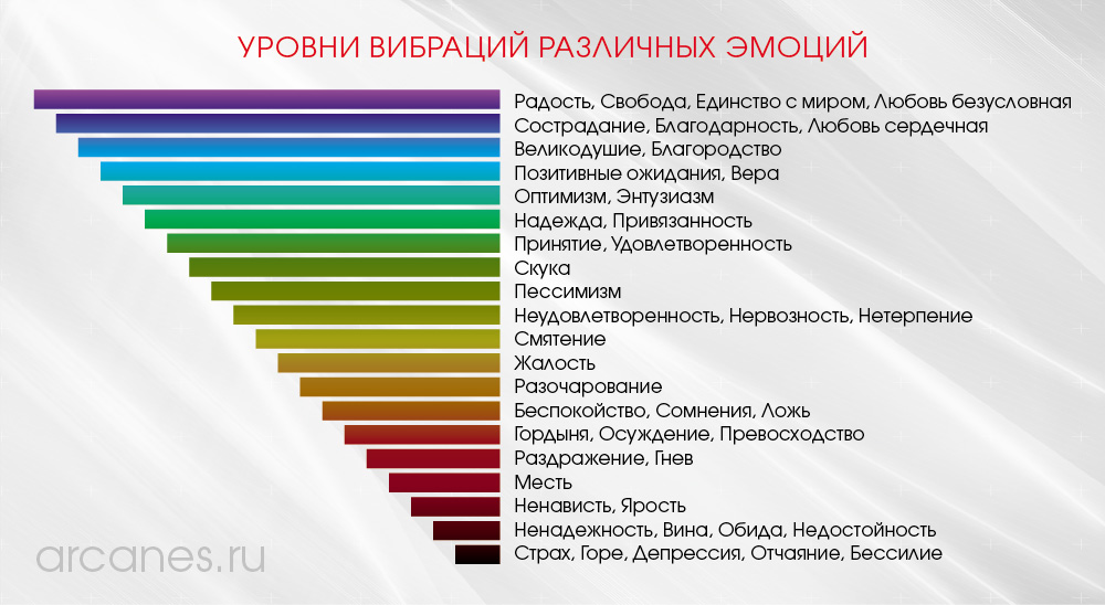 Как сделать большую голову в тик токе
