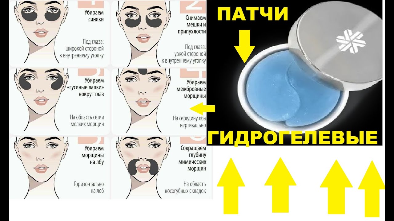 Рейтинг 7 лучших патчей под глаза 2024 года. обзор и гид покупателя